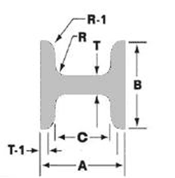H-Beam American Standard Diagram