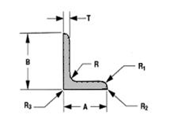 Structural Angle Diagram