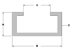 C-Channel Diagram