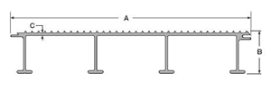 Dock Shapes Diagram