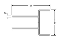 Fence Shapes Diagram