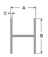 Fence Shapes Diagram