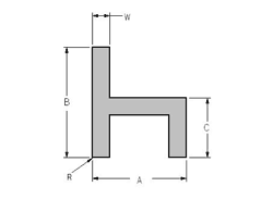 H-Beam Diagram