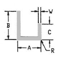 J-Beam Diagram