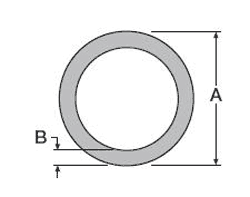 Round Tubing