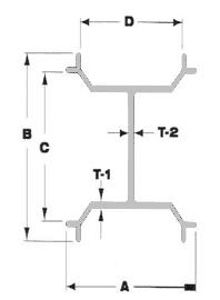 Fence Shapes Diagram