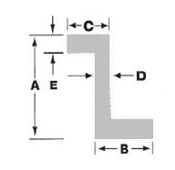 Special Zees Diagram