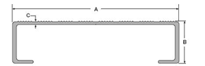 Dock Shapes Diagram