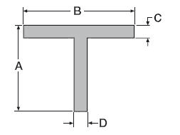 Sharp Corner Tees