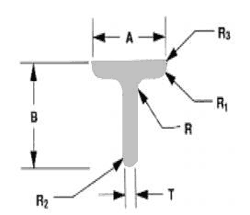 Tapered Tees Diagram