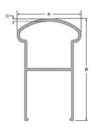 Handrails Diagram