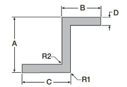 Sharp Corner Zees Diagram